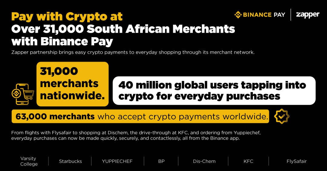 Binance Pay goes live at 31 000 South African merchants with 50% cashback launch